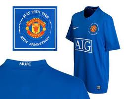 Man.United Kits